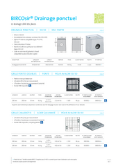 BIRCOsir® Drainage ponctuel