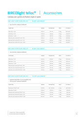 BIRCOlight triloc Accessoires