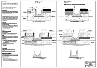 BIRCOsir® DN 300 AS Type I