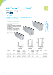 BIRCOmax-i DN 420