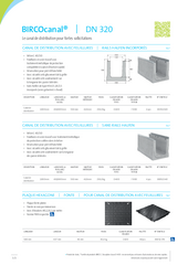 BIRCOcanal DN 320