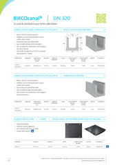 BIRCOcanal DN 320