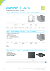 BIRCOcanal DN 320
