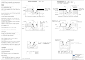 BIRCOchimie DN 150, 200, 300