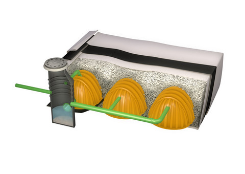BIRCO Chambres souterraines StormTech
