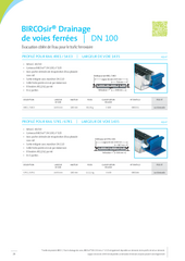 BIRCOsir® Drainage des voies ferrées