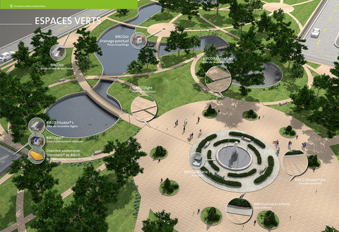 Espaces verts