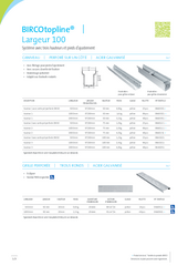 BIRCOtopline® largeur 100