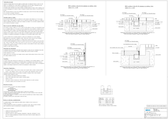 BIRCOcornières à fente 1,5 mm