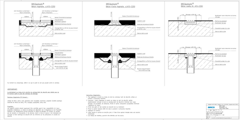 Instructions de pose BIRCOparksafe®