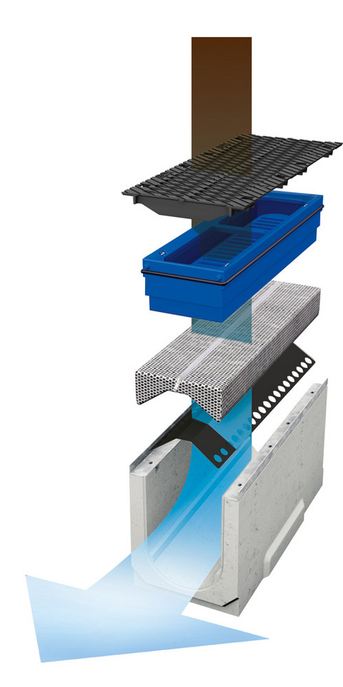 Structure modulaire BIRCOpur