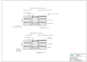 Instructions de pose BIRCOparksafe® avec support de pose