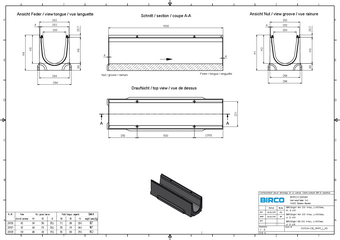 BIRCOlight® triloc DN 200, caniveau 1 m