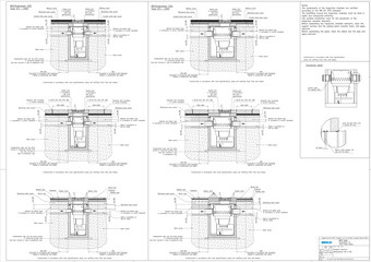BIRCOhydroshark 1000 et 1500