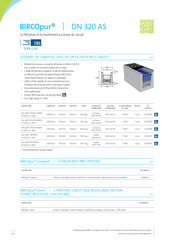 BIRCOpur® DN 320