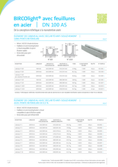 BIRCOlight feuillures en acier DN 100
