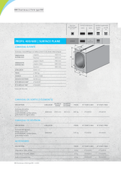 BIRCOcaniveaux à fente type RIKI Profil 400/600