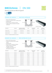 BIRCOchimie DN 300