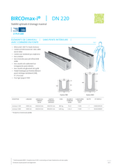BIRCOmax-i DN 220