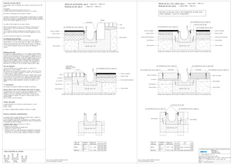 BIRCOcanal® DN 200 - Type M