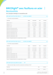 BIRCOlight feuillures en acier Accessoires