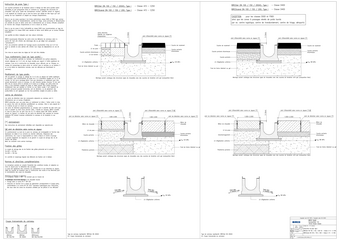 BIRCOcanal® DN 100-200 - Type I