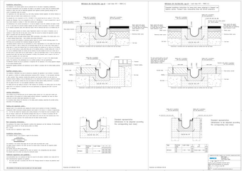 BIRCOchimie DN 150, 200, 300