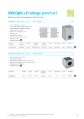 BIRCOplus Drainage ponctuel