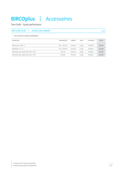 BIRCOplus accessoires