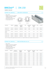 BIRCOsir DN 150