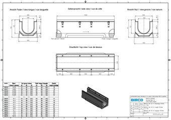 BIRCOsir® DN 200 AS, caniveau, 1 m