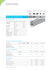 BIRCOcaniveaux à fente type RIKI Profil 200