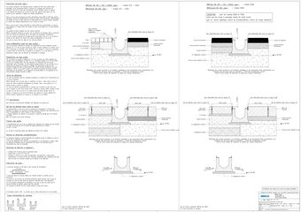 BIRCOcanal® DN 200 - Type I