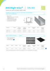 BIRCOlight triloc DN 300