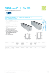BIRCOmax-i DN 320