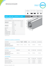 BIRCOcaniveaux à fente type RIKI Profil 400/500