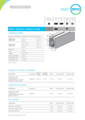 BIRCOcaniveaux à fente type RIKI Profil 300/400