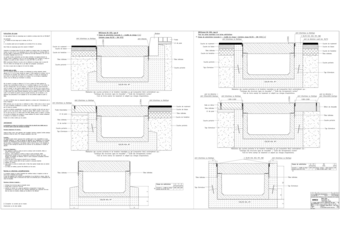 BIRCOcanal® DN 1000