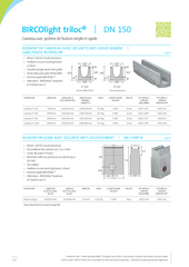 BIRCOlight triloc DN 150