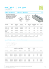 BIRCOsir DN 100