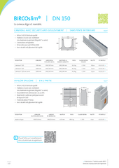 BIRCOslim DN 150