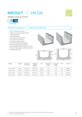 BIRCOsir DN 520