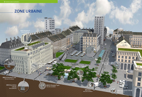 Zone urbaine