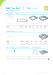 BIRCOtopline® Collecteurs