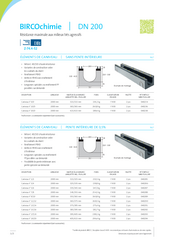 BIRCOchimie DN 200