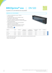 BIRCOprime® evo