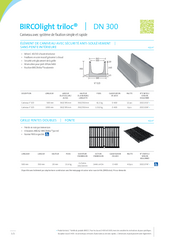 BIRCOlight triloc DN 300