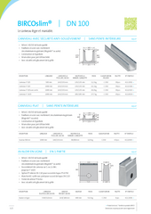 BIRCOslim DN 100
