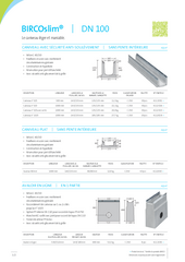 BIRCOslim DN 100