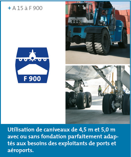 Homologation DiBt Homologation DiBt